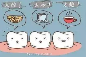 洗牙后为什么会出现冷热不适症状？图片