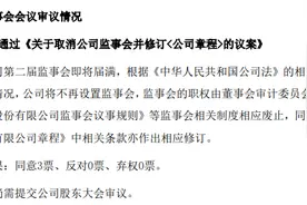 山东这家上市公司取消了监事会图片