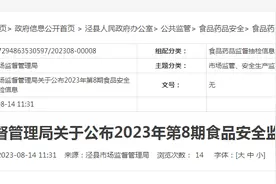 安徽省泾县市场监督管理局公布2023年第8期食品安全监督抽检信息图片