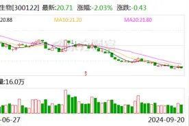 智飞生物平稳换届 蒋凌峰出任总裁图片