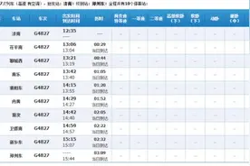 济郑高铁后天通车，最快仅需1.5小时！图片