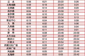 最新通知：杭州地铁时间调整！图片