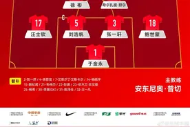 3名“跳级生”登场 U22国足战平乌兹别克斯坦队图片