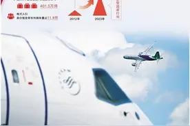 上天入海图片