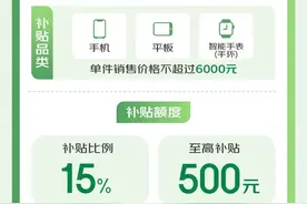 一图看懂 | 至高省1500元！手把手教你领取手机等数码产品购新补贴图片