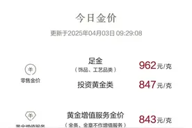 暴涨100%！涨幅超黄金！福州网友：扛不住了……图片