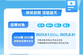 【校招】南航集团2025届校园招聘图片