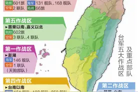 阅海峡 | “台军揭秘系列”之作战区  5战区2指挥部能守住台湾安全？图片