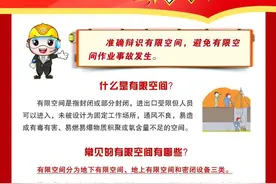 收藏！有限空间作业安全要点！图片