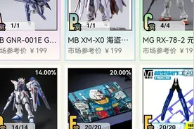 7岁儿童线上“抽赏”10分钟花近2万元，家长想退款遭客服拒绝图片