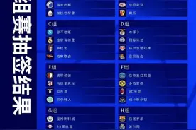 欧冠小组抽签出炉图片