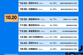 比手速！家门口的重磅影展，开票了图片