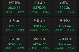 “妖股！这谁扛得住？”图片