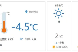 早安北京0109：最低温-8℃；春节期间推出35处公园赏花场景图片