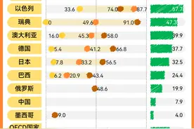 生娃后谁来带？多地探索3岁以下婴幼儿托班图片