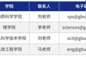 华为，高校，机关单位...东莞超百个靓岗上新！图片