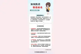 数字素养e堂课㊷｜如何防范勒索病毒图片