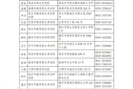 明日起打印准考证！致山东2025年专升本考生的一封信图片