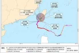 最大风力13级！“山陀儿”将在台湾岛西南部沿海登陆图片