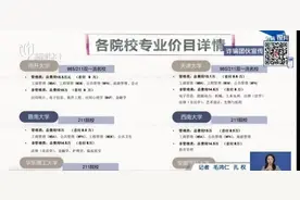 这也行？千万别信！上海警方提醒：已有多人中招！图片