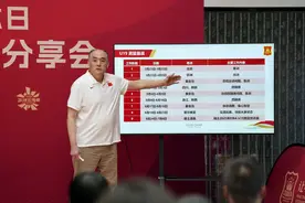 中国篮协青训总监：U19男篮世界杯中国队力争冲击前八图片