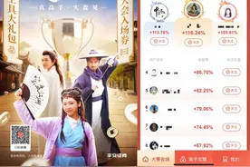 平安证券实盘大赛火热进行中，边学边玩边获奖！图片