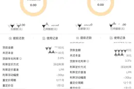 房贷利率，下调！2025年房贷利率有望进一步下降图片