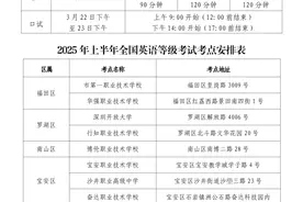 全国英语等级考试3月22日至23日举行图片