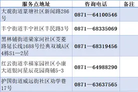 3月1日小一预登记开始 昆明主城区63个服务点及咨询电话公布图片
