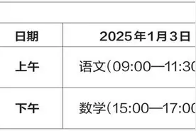 我省将开展2025年新高考适应性演练图片