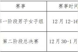 乒超要来长沙了，举办地在中南大学体育馆图片
