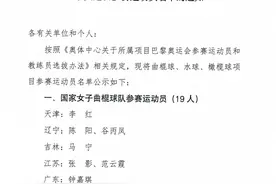 为她们加油！闽将张婧、董文鑫入选巴黎奥运会国家女子水球队名单图片