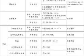 明日起报名！东莞公开招聘编制教师1451名图片