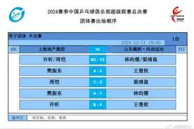今晚乒超总决赛，樊振东对阵王楚钦！图片