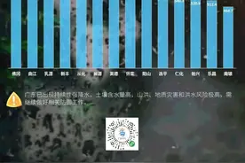 广东清远这波降水为什么那么早那么强？图片