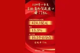 出口两位数增长！吉林省外贸进出口凭啥“开门红”？图片