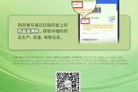 药品也有“身份证”，扫一扫这个码就能知真伪图片