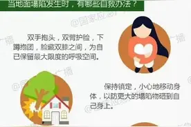 遇路面坍塌如何自救图片