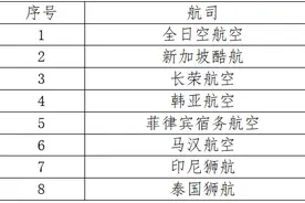 明日起，从白云机场搭飞机出入境有新变化图片