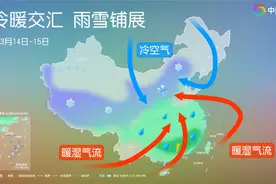 三预警齐发！雨雪大风降温都来了，“春捂”穿衣指南来了图片