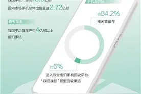 年均4亿部以上！废旧手机数量逐渐上升，如何物尽其用？图片