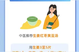 转需！预防缓解感冒症状小妙招图片