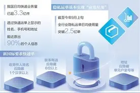 日均超2.5亿单，隐私运单如何实现个人信息“加密”图片