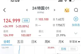 超长期国债上市首日盘中大涨25%，两次触发临时停牌，专家提醒“风险”图片