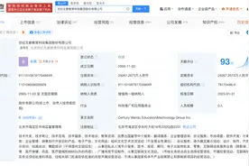 揭秘何凯文任职的文都教育公司 何凯文间接持有文都教育股份图片