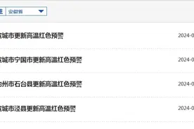 超40℃！连续7天高温！安徽接下来……图片