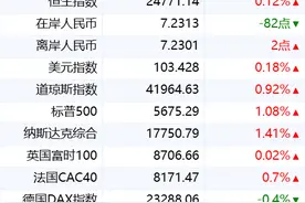 新华财经早报：3月20日图片