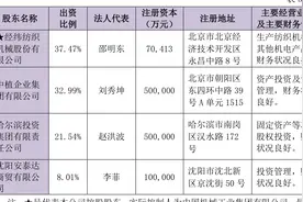 中融信托兑付风波持续发酵，先锋电子已有9000万元理财“踩雷”图片