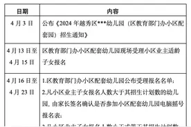 越秀公办园5月13日起报名，区内部分幼儿园可招3岁前幼儿图片