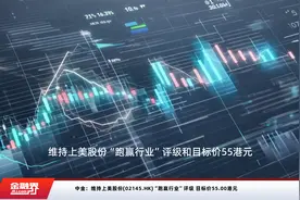 中金：维持上美股份(02145.HK)“跑赢行业”评级 目标价55.00港元视频封面
